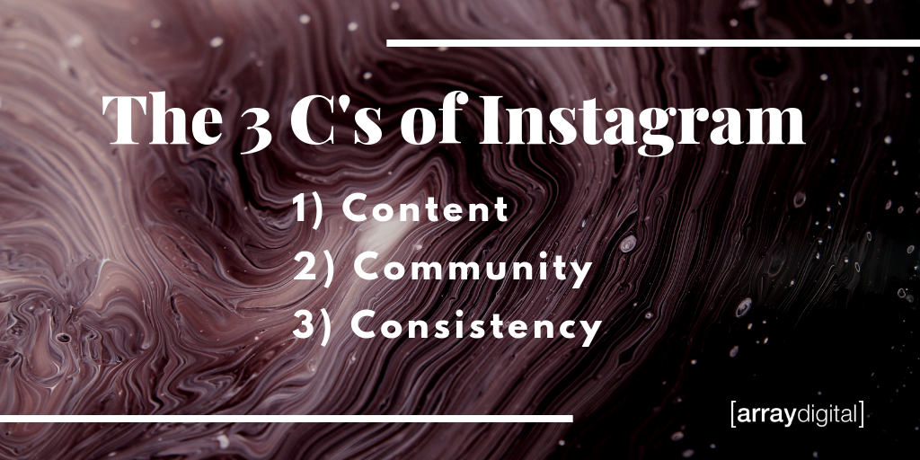 Apply the 3 C's Instagram: Content, Community, Consistency