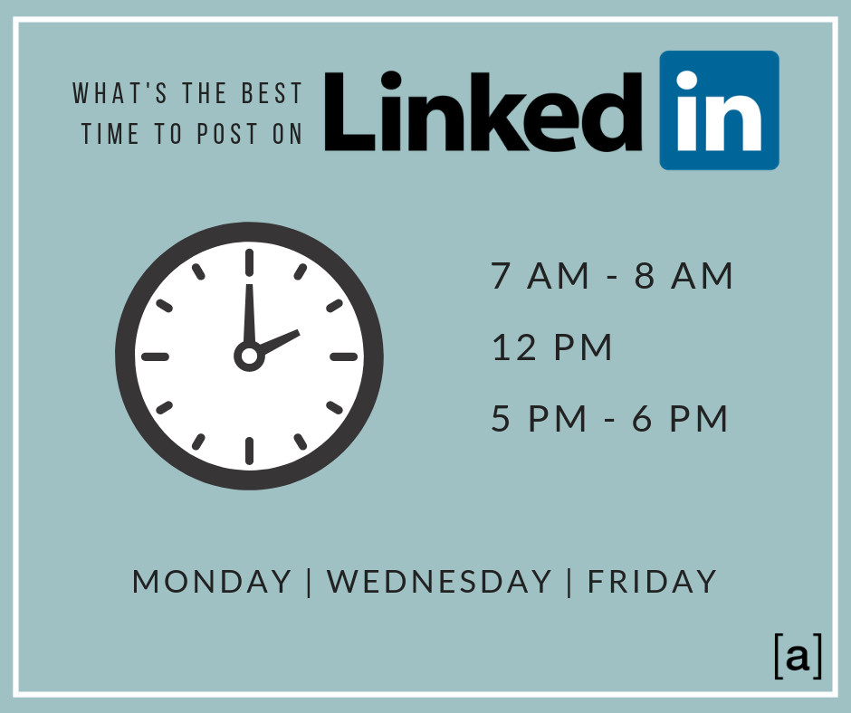 What's the best time to post on LinkedIn?