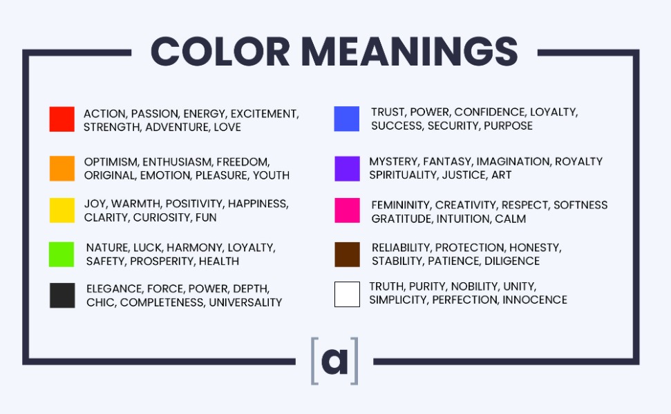 Different Color meanings