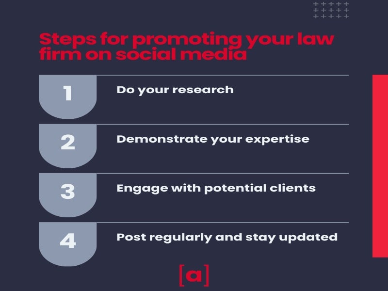 Promoting law firms on social media