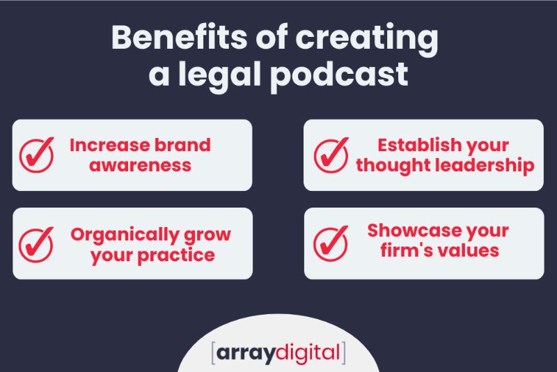infographic of the benefits of creating a legal podcast
