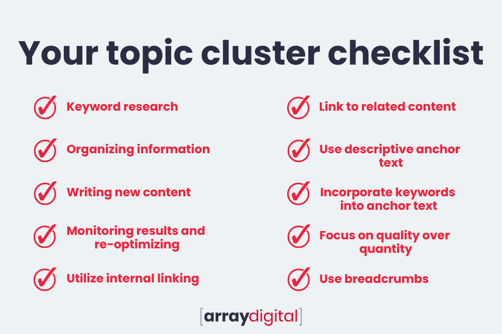 Topic cluster checklist