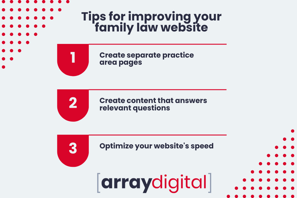 Tips for family law websites